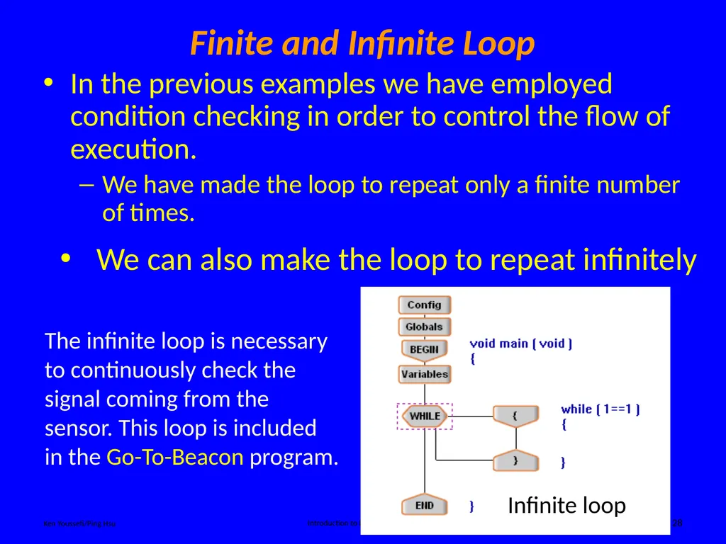 Programing Concept Ken Youssefi/Ping Hsu - slide 28 of 36