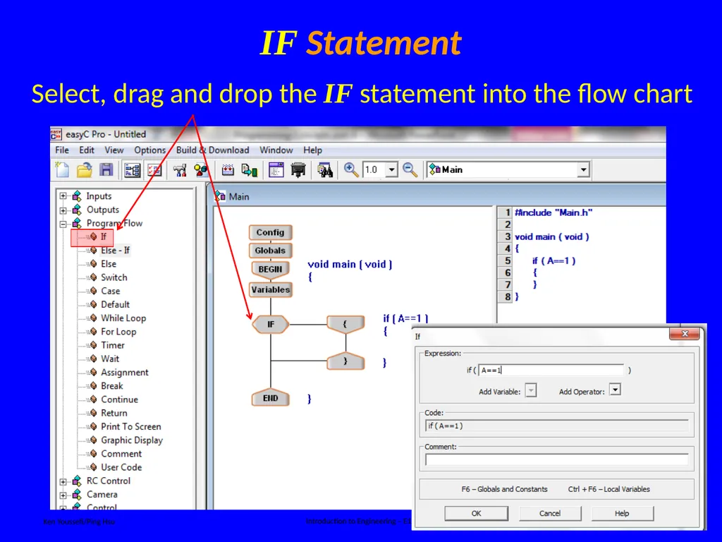 Programing Concept Ken Youssefi/Ping Hsu - slide 21 of 36
