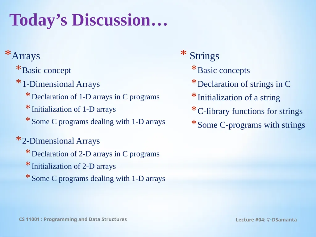 Debasis Samanta Computer Science & Engineering - slide 3 of 59