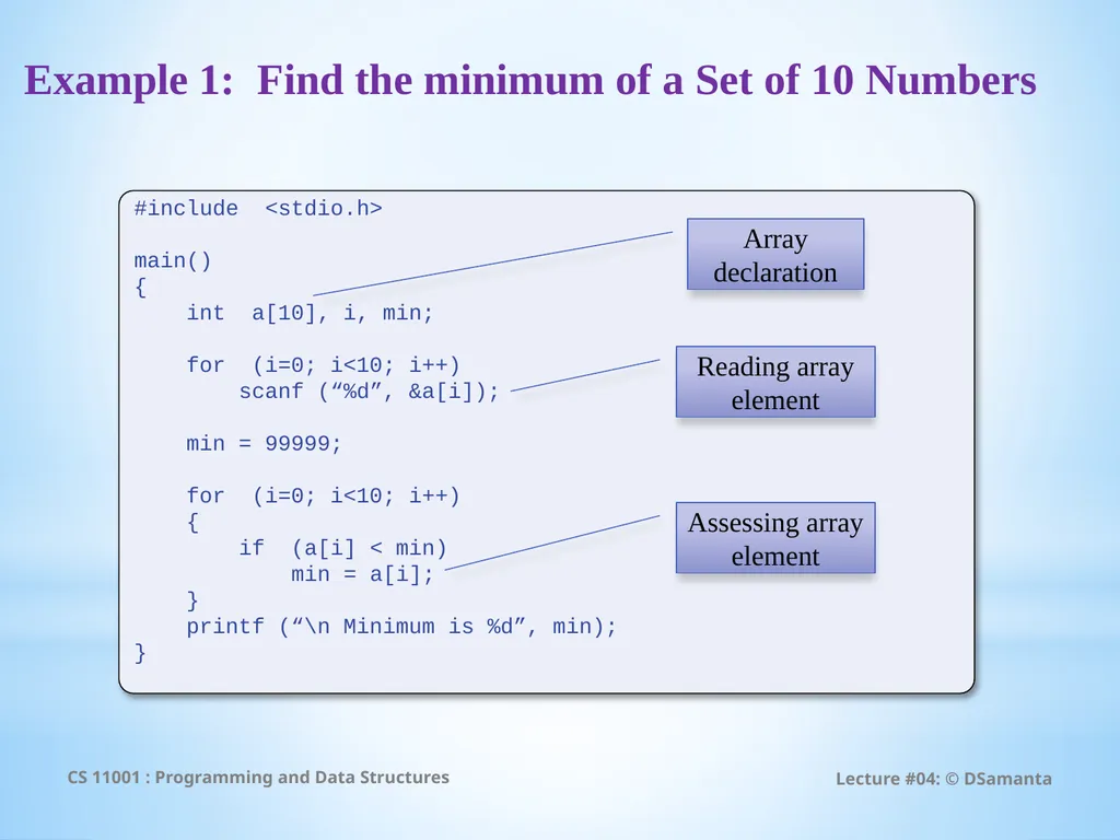 Debasis Samanta Computer Science & Engineering - slide 16 of 59