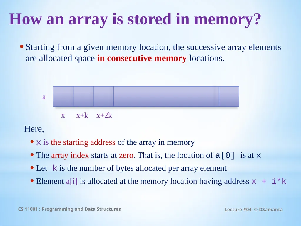 Debasis Samanta Computer Science & Engineering - slide 12 of 59