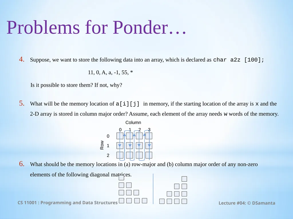 Debasis Samanta Computer Science & Engineering - slide 55 of 59