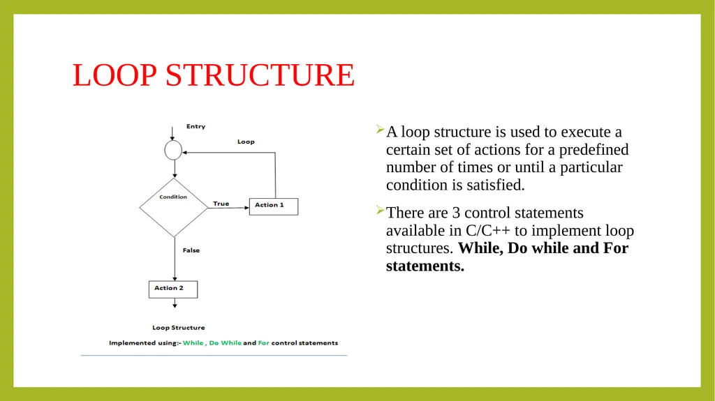 PROGRAMMING IN C++ UNIT-I Principals of object - slide 26 of 39