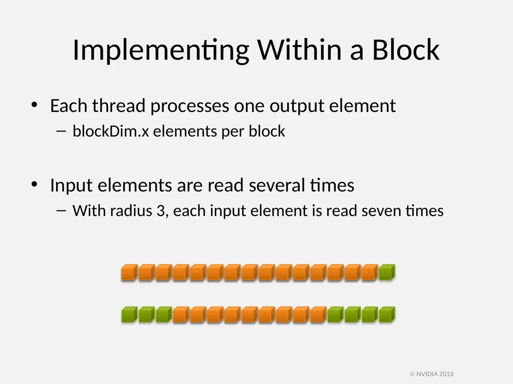 CUDA C/C++ BASICS NVIDIA Corporation © NVIDIA 2013 - slide 48 of 67