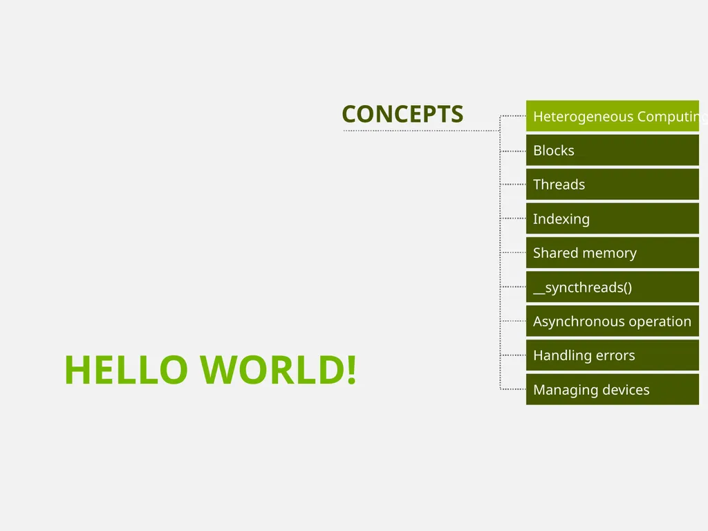 CUDA C/C++ BASICS NVIDIA Corporation © NVIDIA 2013 - slide 6 of 67