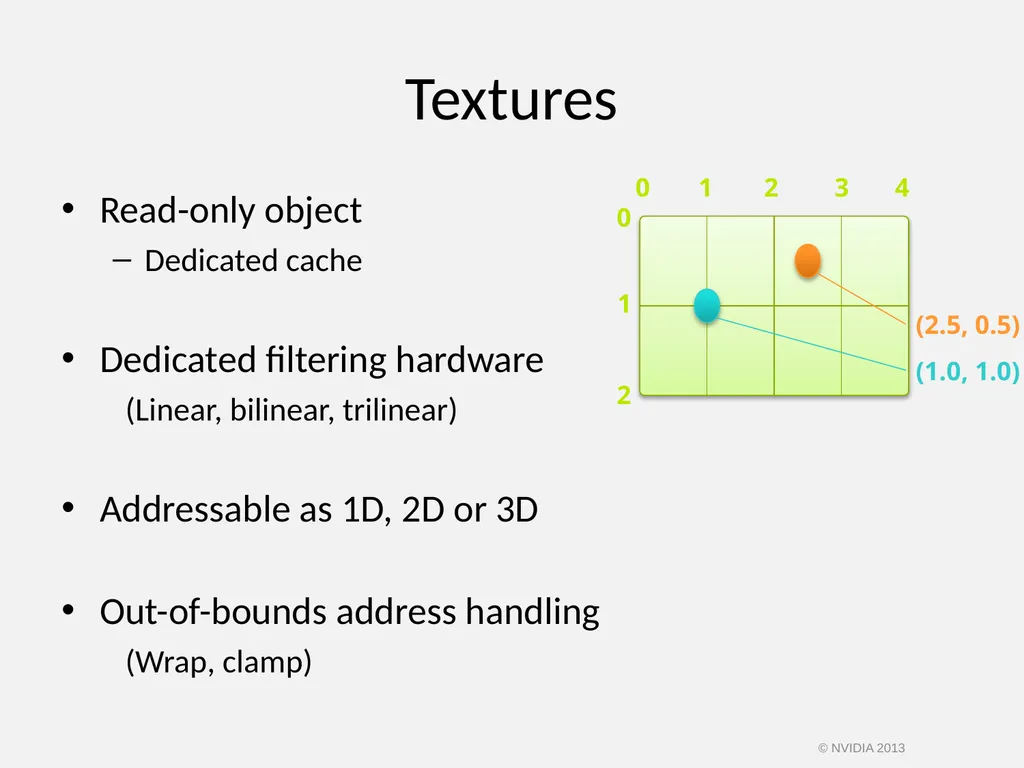 CUDA C/C++ BASICS NVIDIA Corporation © NVIDIA 2013 - slide 66 of 67