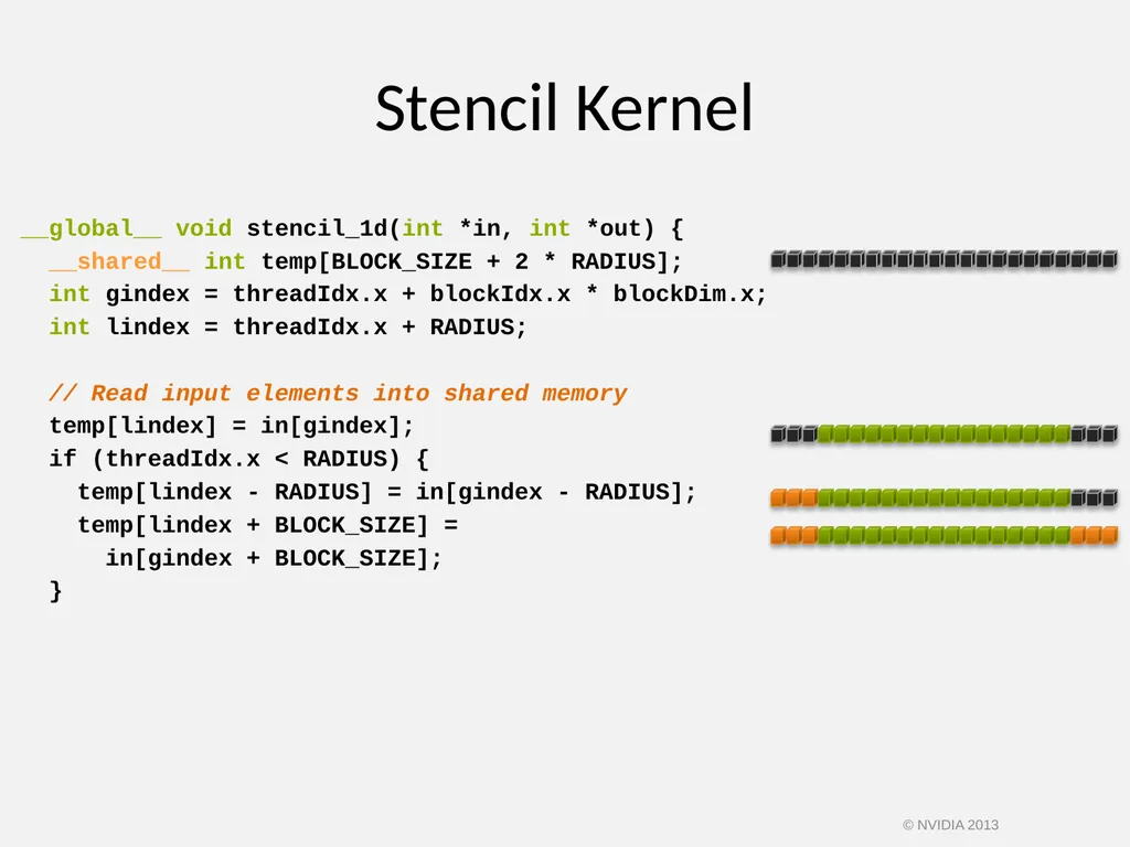 CUDA C/C++ BASICS NVIDIA Corporation © NVIDIA 2013 - slide 51 of 67