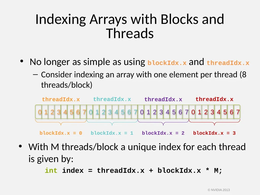 CUDA C/C++ BASICS NVIDIA Corporation © NVIDIA 2013 - slide 39 of 67