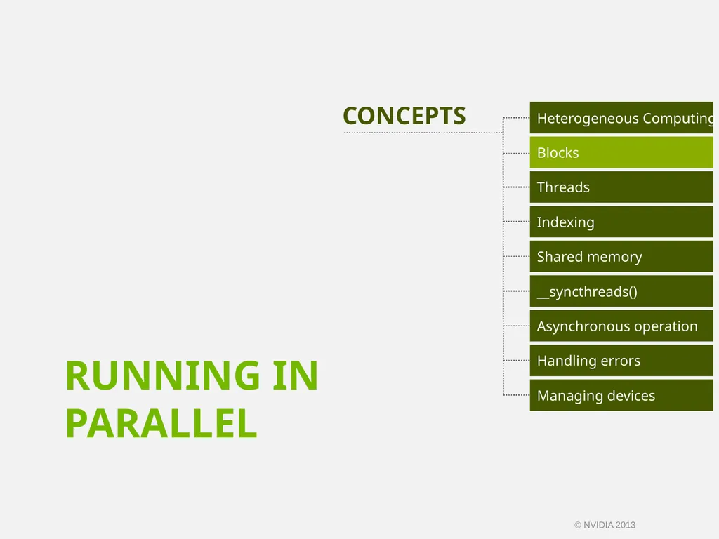 CUDA C/C++ BASICS NVIDIA Corporation © NVIDIA 2013 - slide 24 of 67