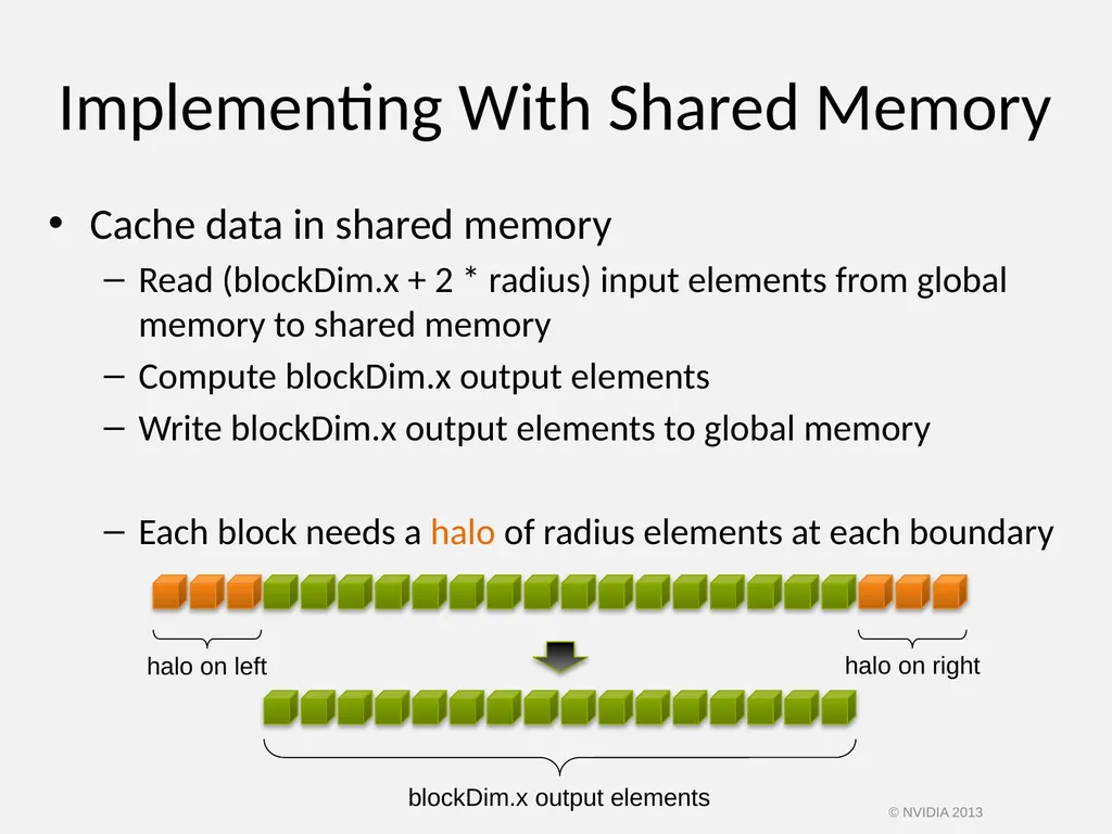 CUDA C/C++ BASICS NVIDIA Corporation © NVIDIA 2013 - slide 50 of 67