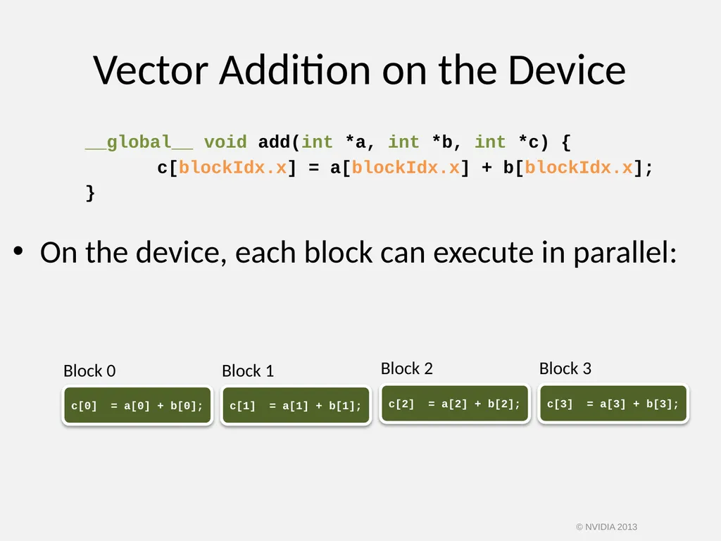 CUDA C/C++ BASICS NVIDIA Corporation © NVIDIA 2013 - slide 27 of 67