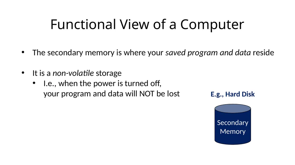 15-110: Principles of Computing Introduction: - slide 8 of 28