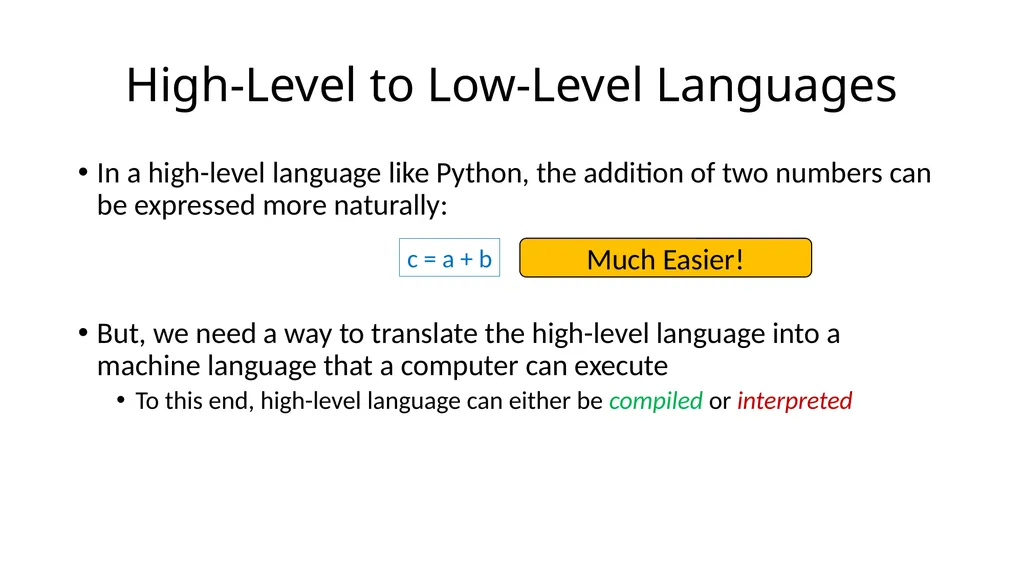 15-110: Principles of Computing Introduction: - slide 15 of 28