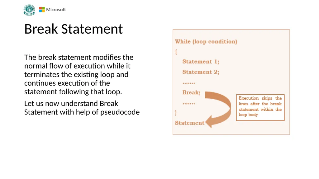 Introduction to Coding Grade VI Version 1.0 - slide 43 of 46