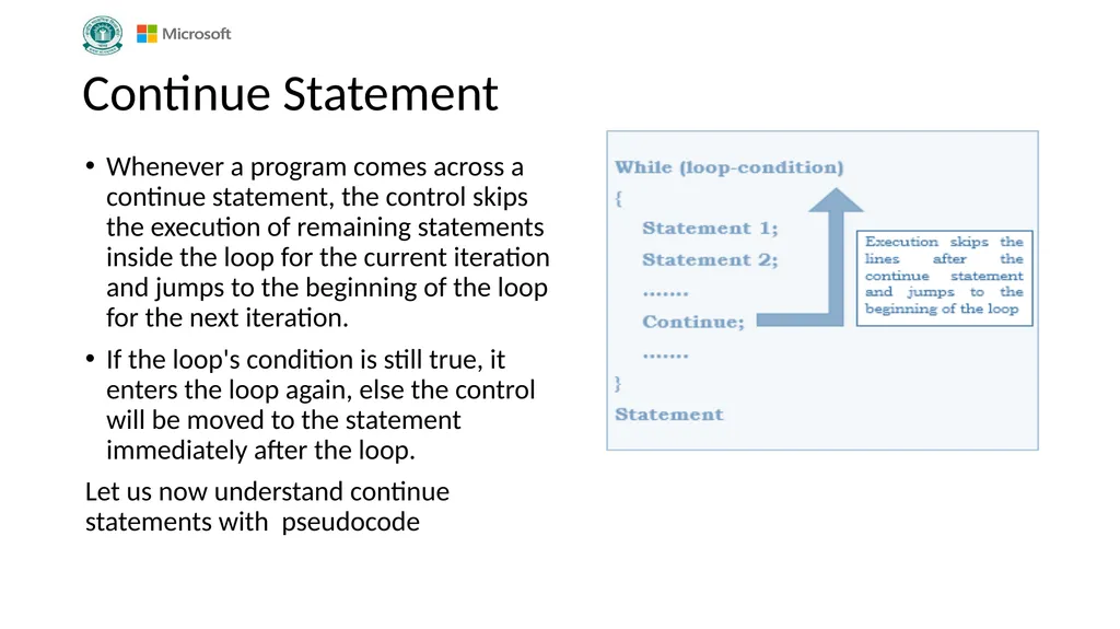 Introduction to Coding Grade VI Version 1.0 - slide 44 of 46