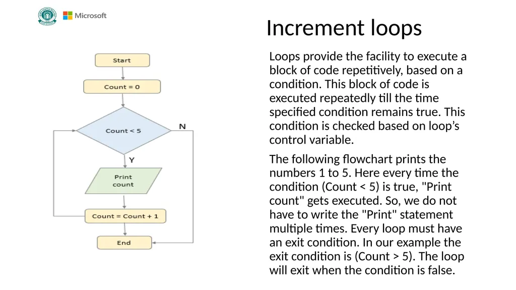 Introduction to Coding Grade VI Version 1.0 - slide 38 of 46