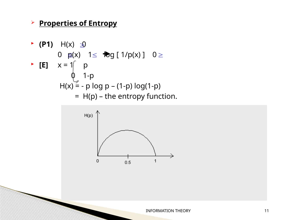 Information Theory & Coding… Module 6 What is - slide 11 of 52