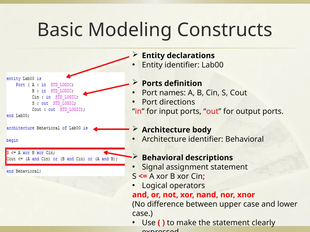 Introduction to VHDL Coding Wenchao Cao, Teaching - slide 15 of 18