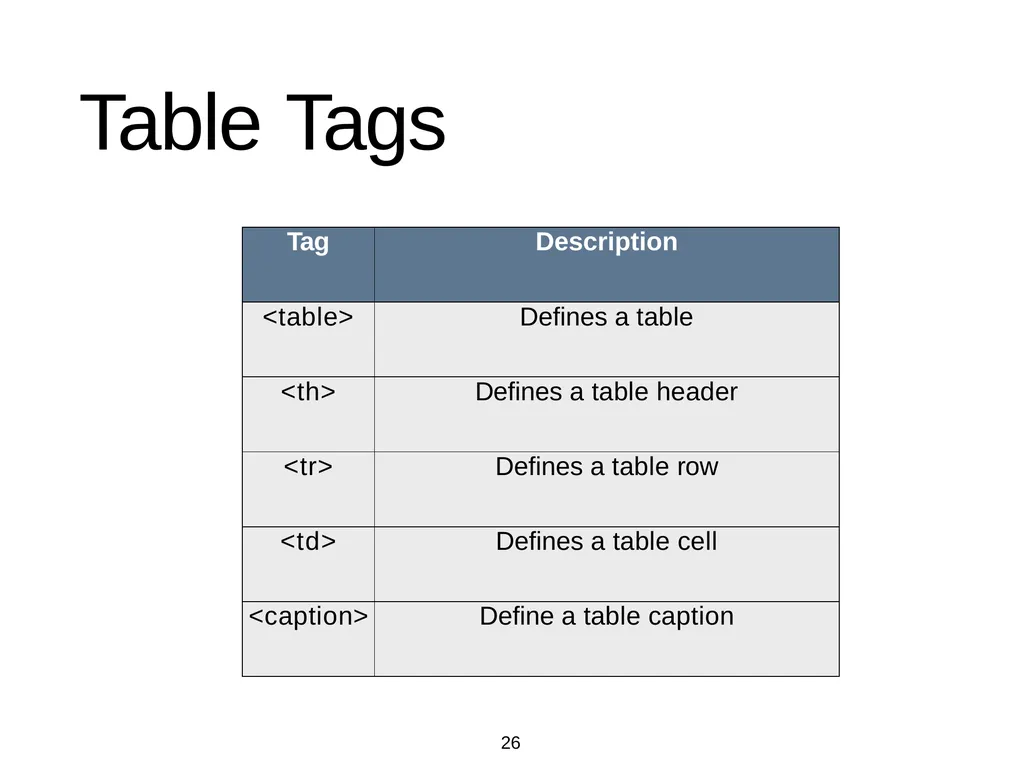 Introduction to Web Programming Lecture 2: - slide 26 of 27