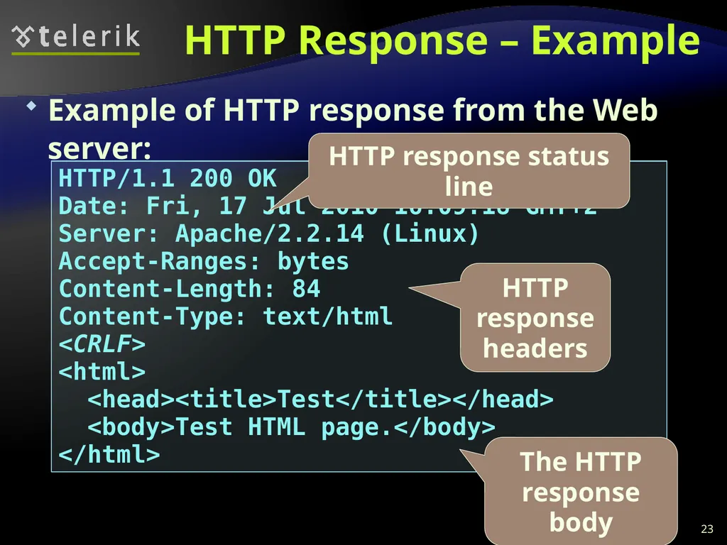 Web Technologies Basics WWW, HTTP, GET, POST, - slide 23 of 35