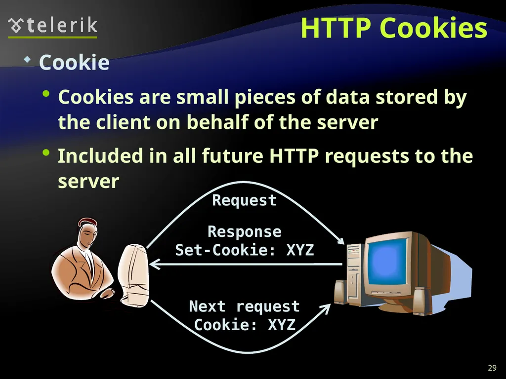 Web Technologies Basics WWW, HTTP, GET, POST, - slide 29 of 35