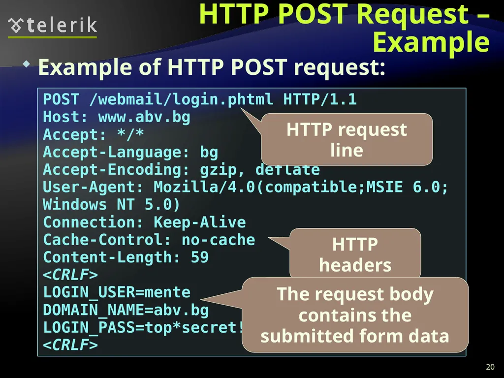 Web Technologies Basics WWW, HTTP, GET, POST, - slide 20 of 35