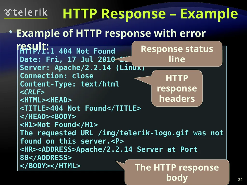 Web Technologies Basics WWW, HTTP, GET, POST, - slide 24 of 35