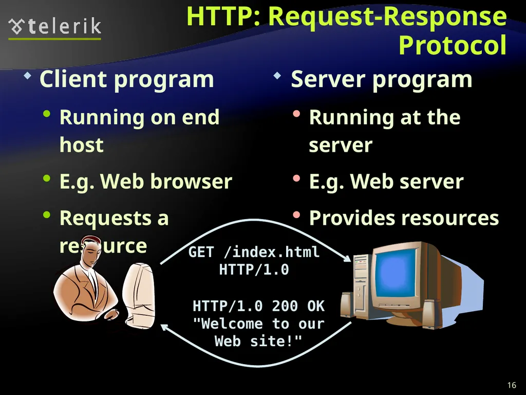 Web Technologies Basics WWW, HTTP, GET, POST, - slide 16 of 35