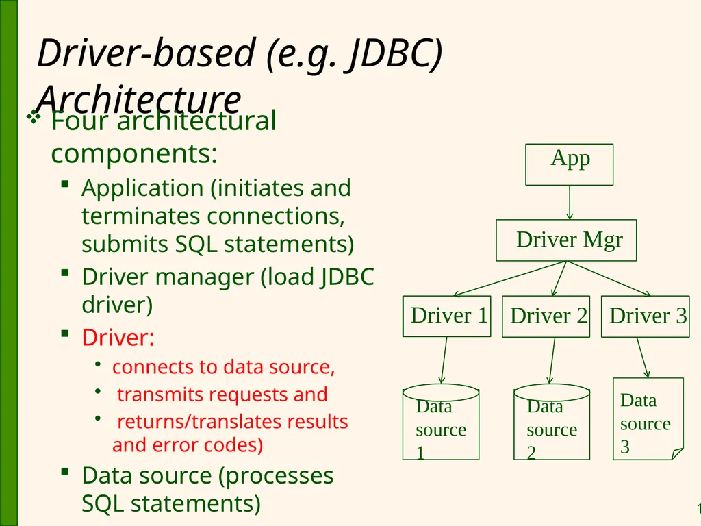 Database Application Development Chapter 6 Some - slide 17 of 75