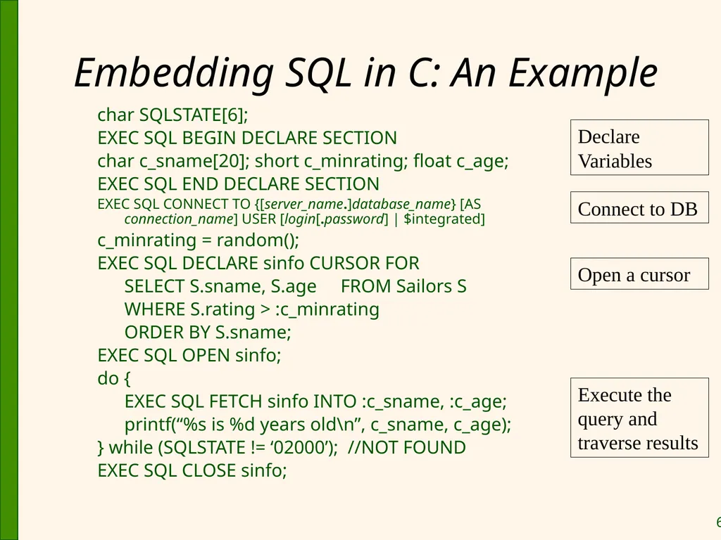Database Application Development Chapter 6 Some - slide 62 of 75