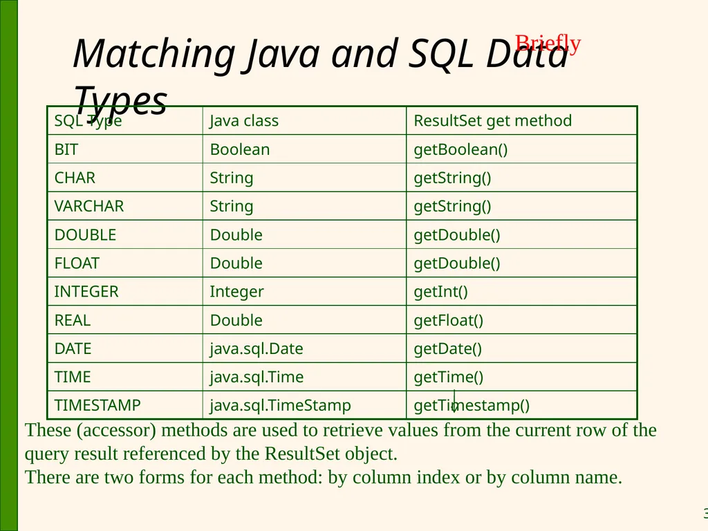 Database Application Development Chapter 6 Some - slide 31 of 75