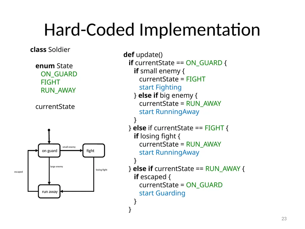 Basic Game AI IMGD 4000 With material from: Ian - slide 23 of 56