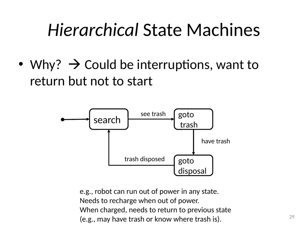 Basic Game AI IMGD 4000 With material from: Ian - slide 29 of 56