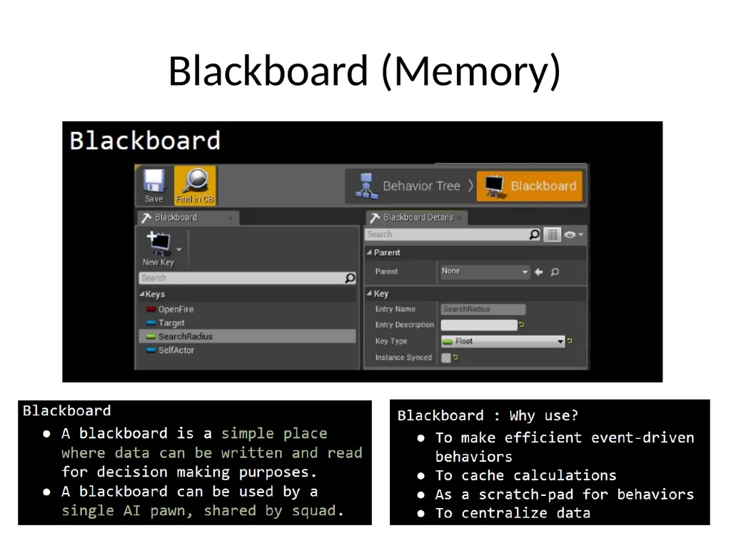 Basic Game AI IMGD 4000 With material from: Ian - slide 54 of 56