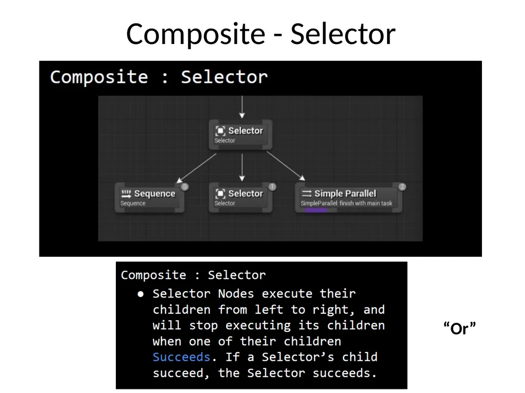 Basic Game AI IMGD 4000 With material from: Ian - slide 49 of 56
