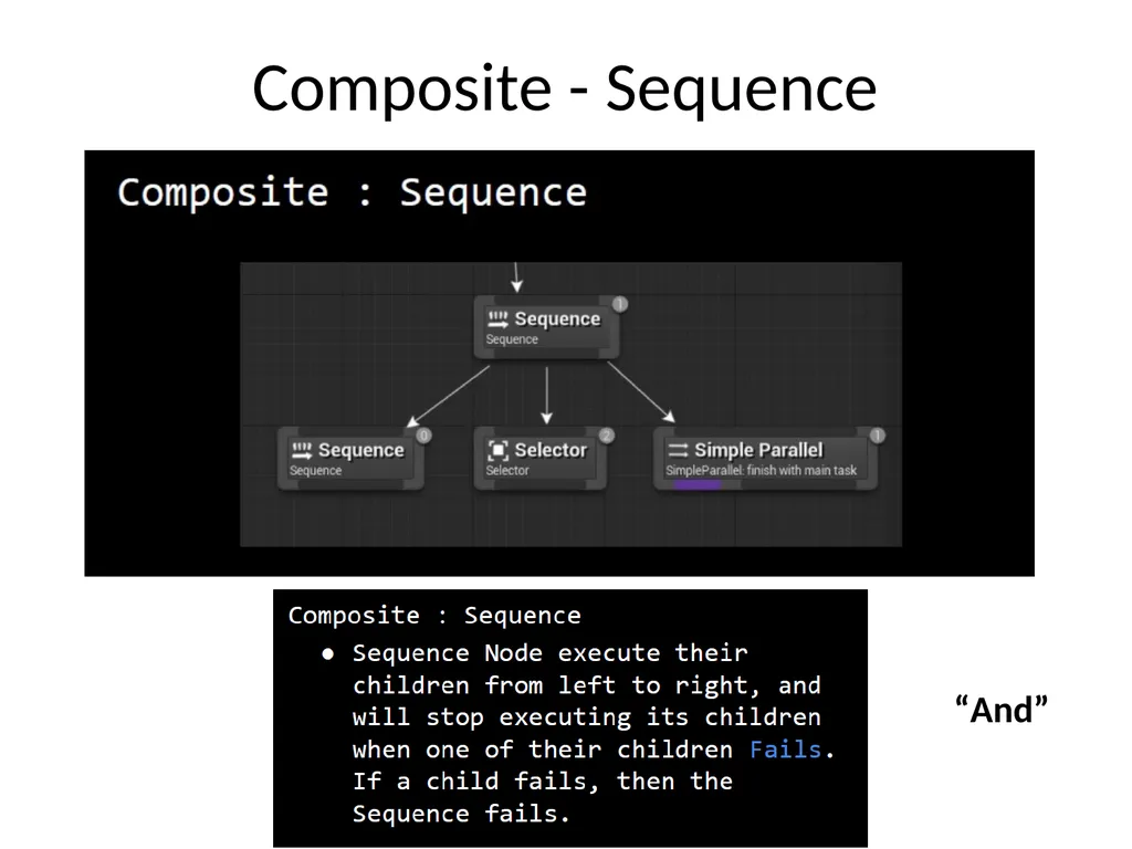 Basic Game AI IMGD 4000 With material from: Ian - slide 48 of 56