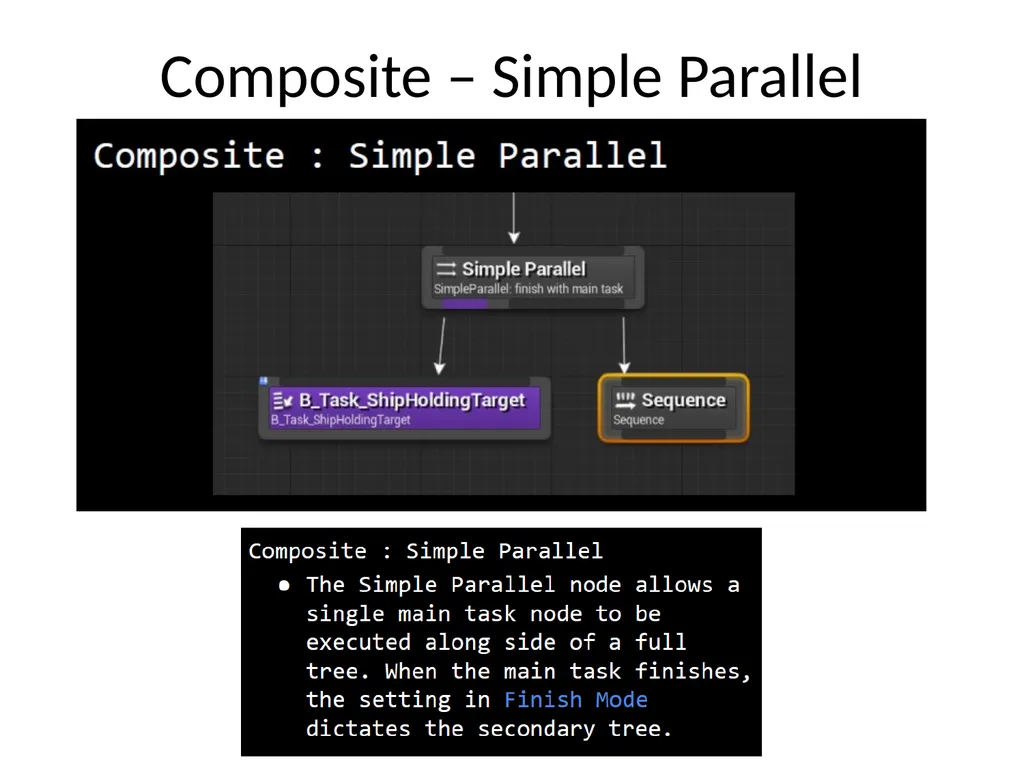 Basic Game AI IMGD 4000 With material from: Ian - slide 50 of 56