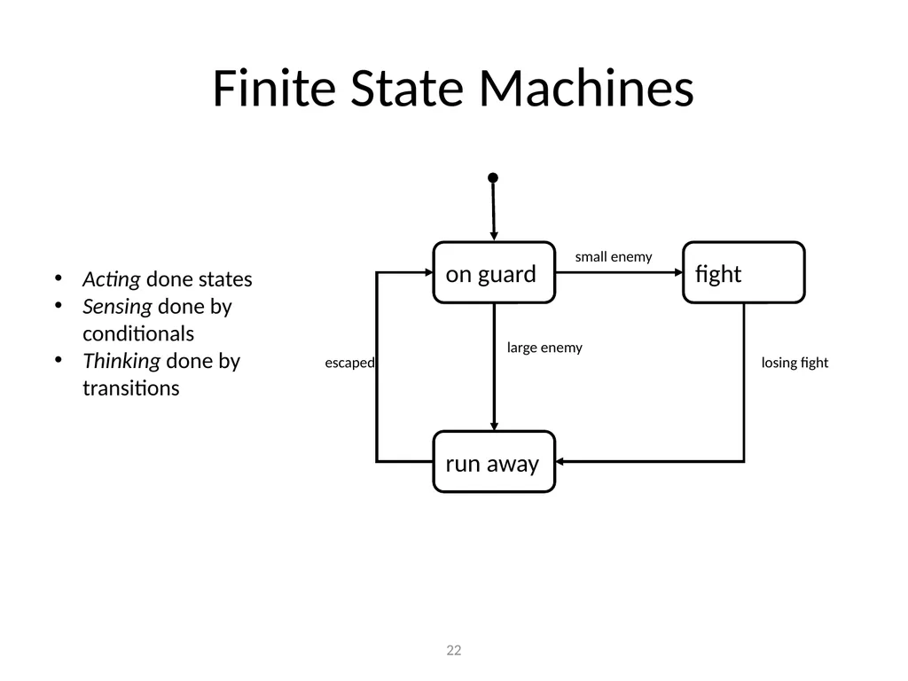 Basic Game AI IMGD 4000 With material from: Ian - slide 22 of 56
