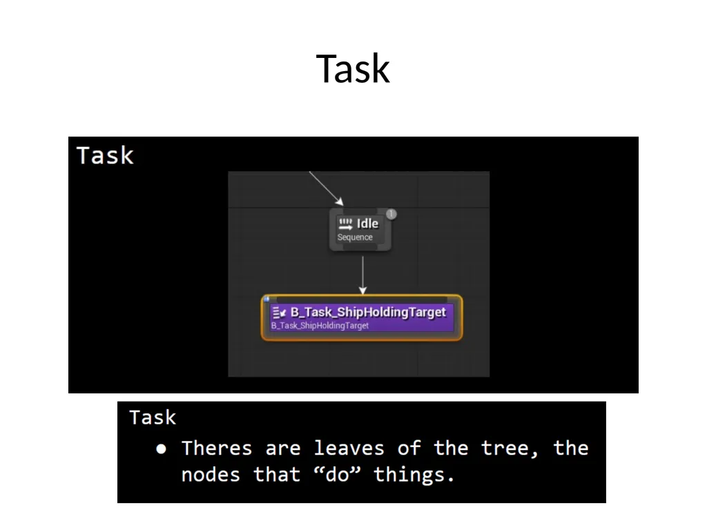 Basic Game AI IMGD 4000 With material from: Ian - slide 53 of 56
