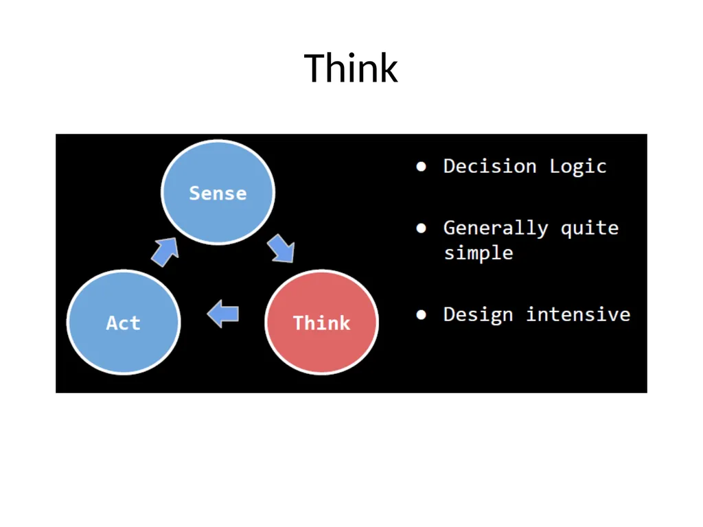 Basic Game AI IMGD 4000 With material from: Ian - slide 41 of 56