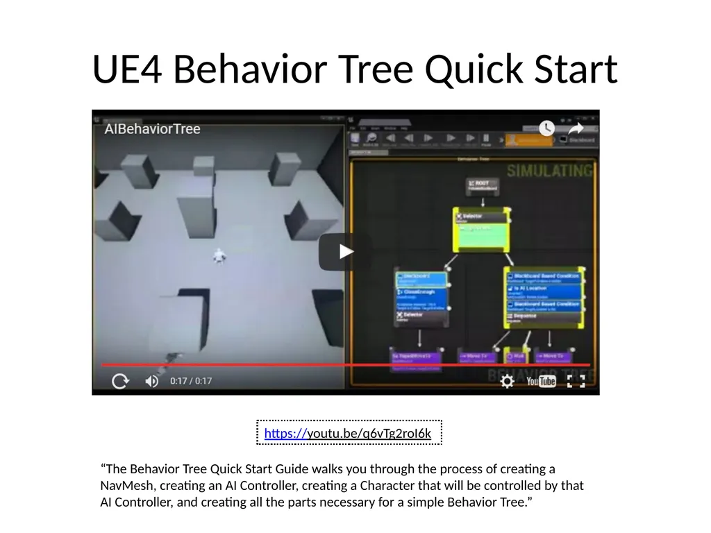 Basic Game AI IMGD 4000 With material from: Ian - slide 55 of 56