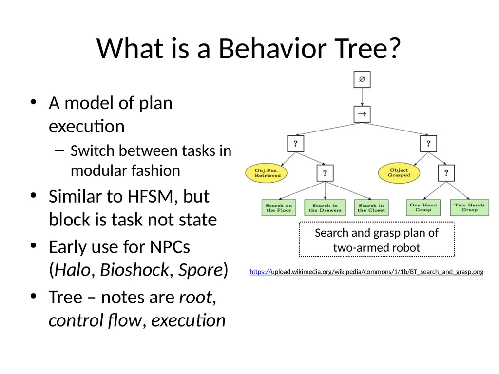 Basic Game AI IMGD 4000 With material from: Ian - slide 38 of 56