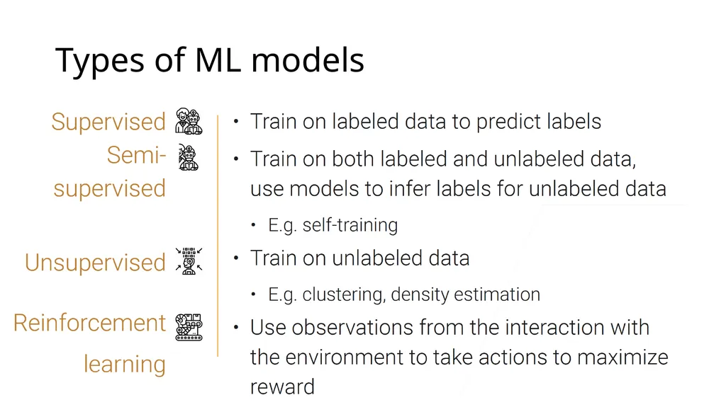 Machine Learning Model overview Types of ML models - slide 2 of 8
