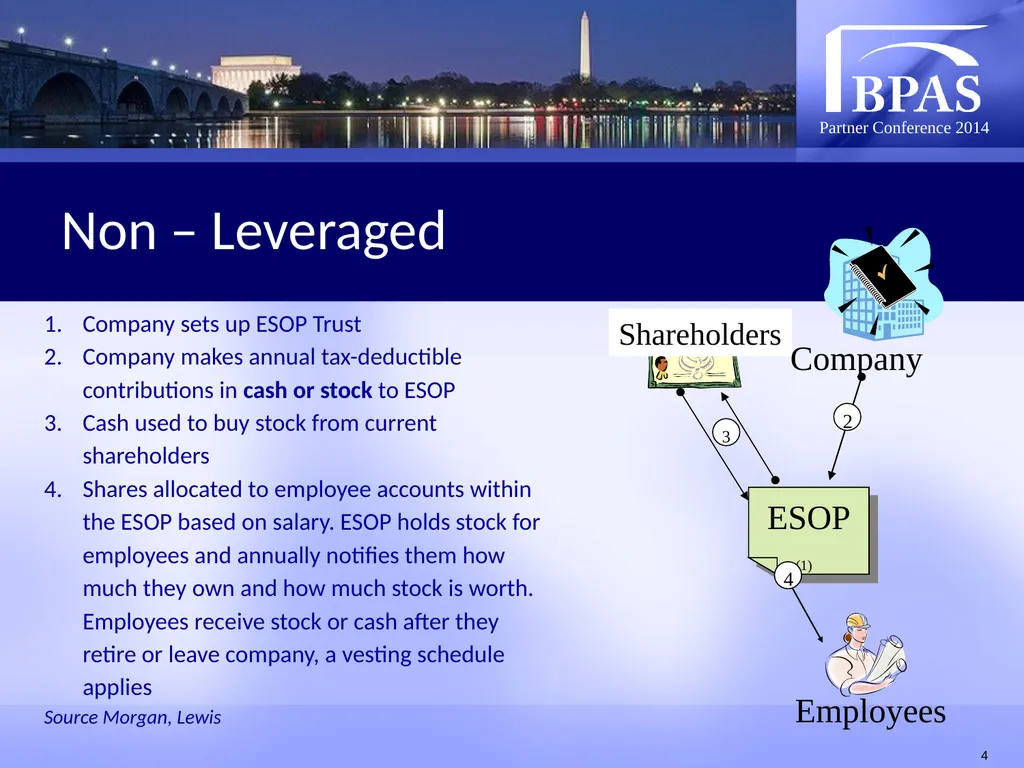 Exploring Special Plan Types MaryAnn Geary Senior - slide 4 of 35