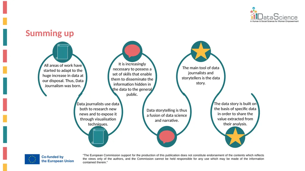 Data Journalism and Storytelling By Internet Web - slide 16 of 20