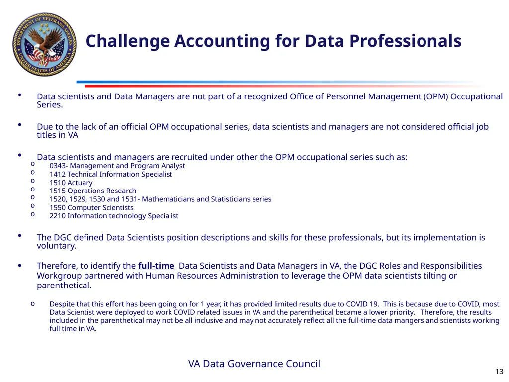 Data Scientists and Data Managers count in VA By - slide 13 of 21