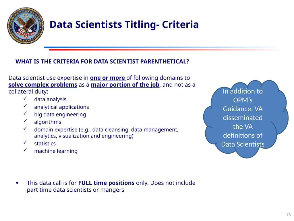 Data Scientists and Data Managers count in VA By - slide 15 of 21