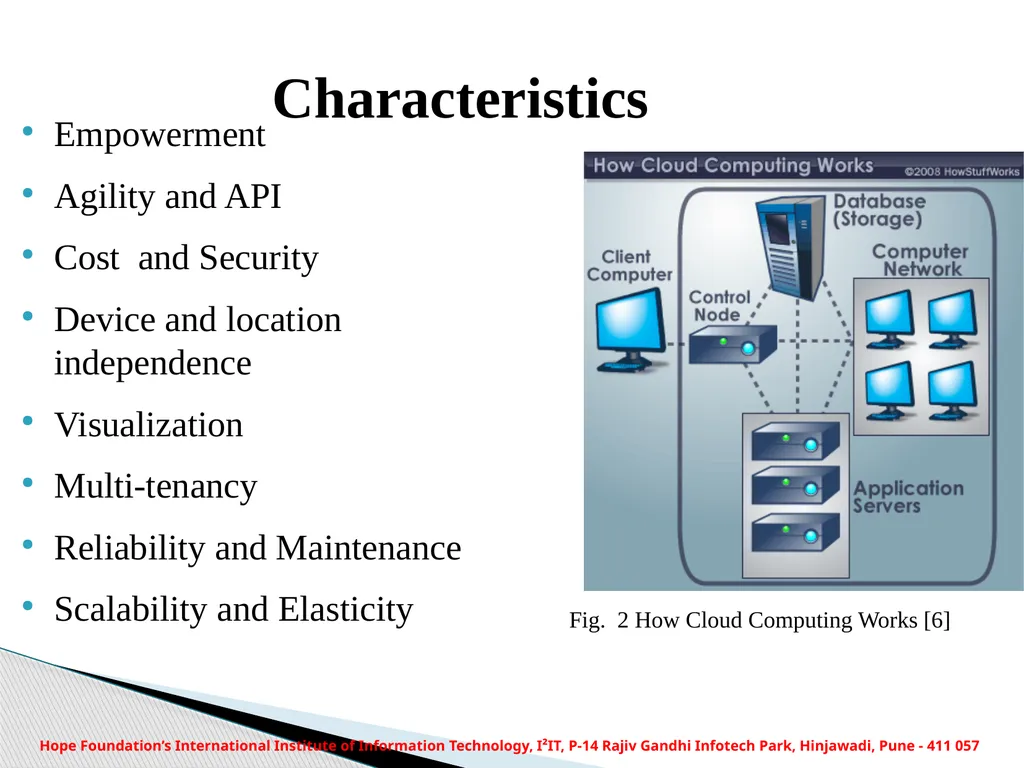 HOPE FOUNDATION’S INTERNATIONAL INSTITUTE OF - slide 6 of 15