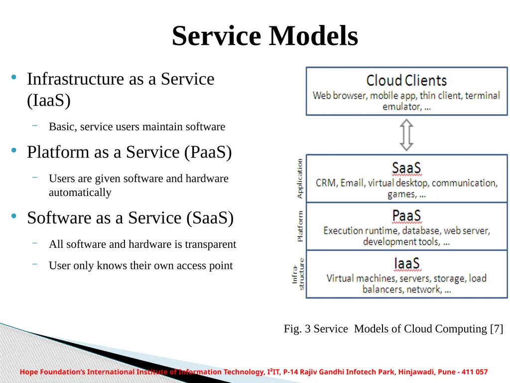HOPE FOUNDATION’S INTERNATIONAL INSTITUTE OF - slide 7 of 15