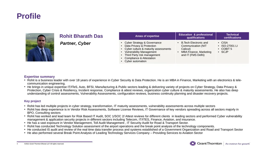 Profile 1 Rohit Bharath Das Partner, Cyber